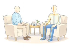 persoonlijke coaching